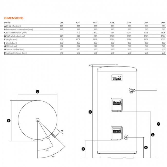 Heatrae Sadia Megaflo ECO Shower | 839548 | Outlet | White