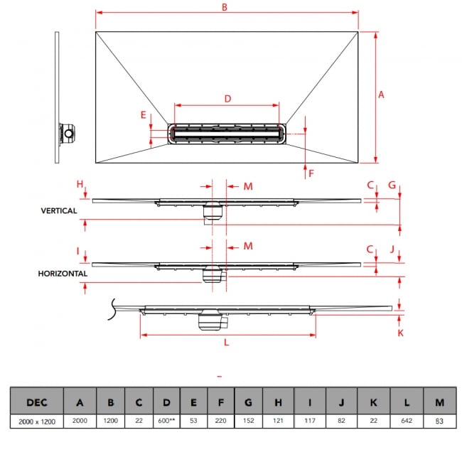 Impey Aqua-Dec Linear 4 Wet Room Former 2000mm x 1000mm C/W Horizontal waste - Brushed Stainless Steel