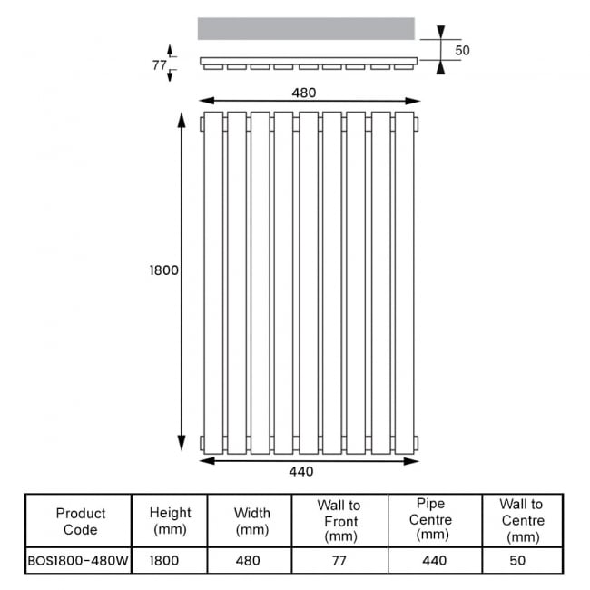 MaxHeat Boston Designer Radiator 1800mm H x 480mm W Gloss White