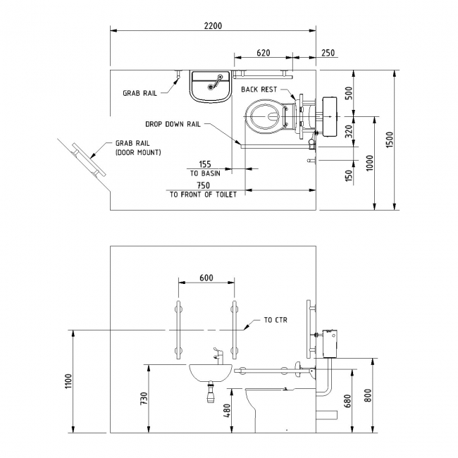 Nymas NymaSTYLE Premium Rimless RH Back to Wall Doc M Toilet Pack with TMV3 Valve - Matt Black Grab Rails