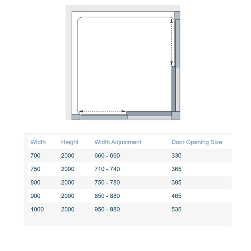 Lakes Coastline Shower Enclosure 800x800mm 8hc080s 8hc080s