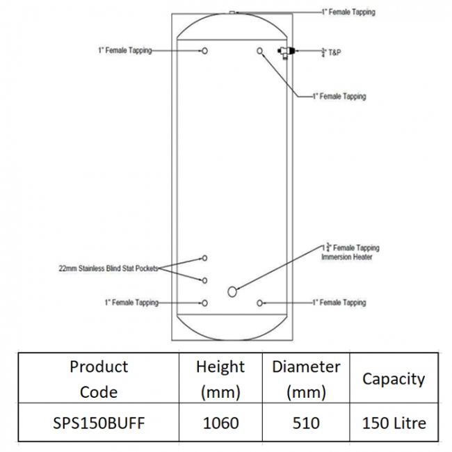 Telford Stainless Steel Cased Buffer Tank - 150 Litre