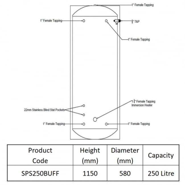 Telford Stainless Steel Cased Buffer Tank - 250 Litre