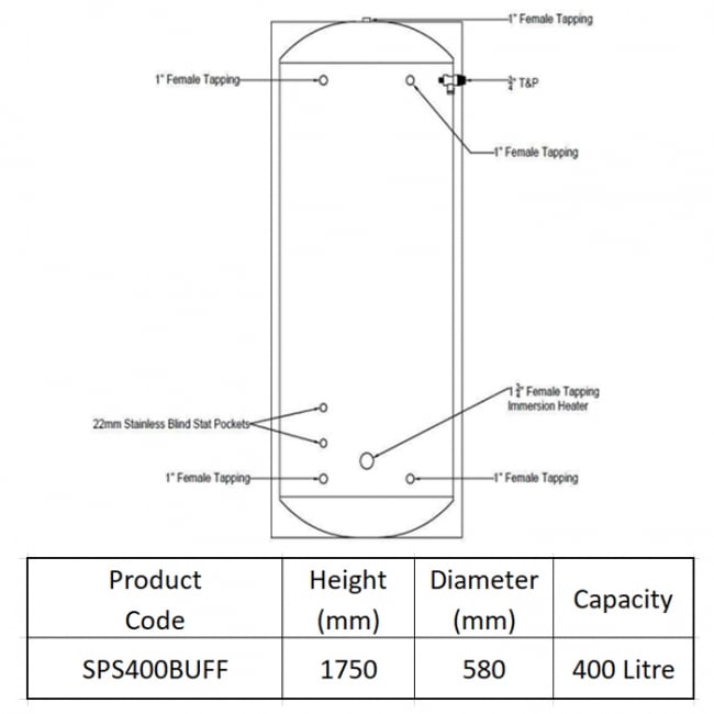 Telford Stainless Steel Cased Buffer Tank - 400 Litre