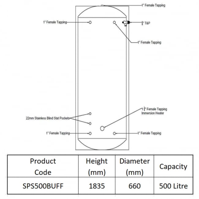 Telford Stainless Steel Cased Buffer Tank - 500 Litre