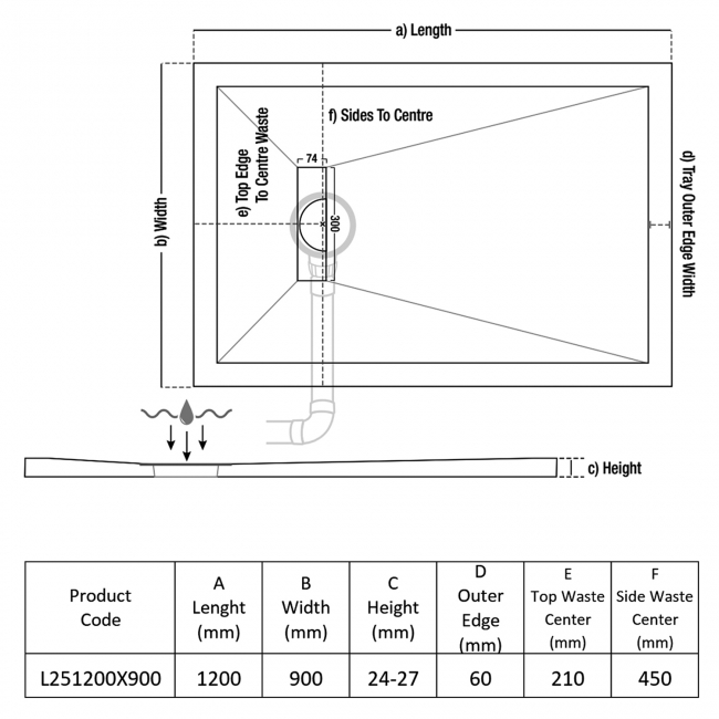 TrayMate TM25 Linear Rectangular Shower Tray 1200mm x 900mm - White