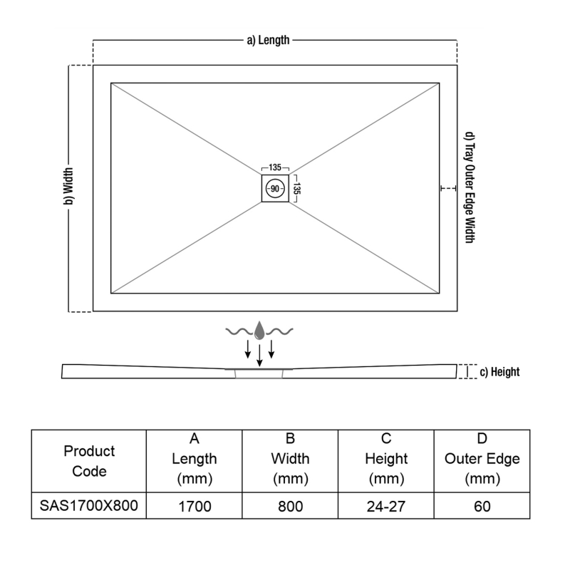 TrayMate TM25 Symmetry Rectangular Anti-Slip Shower Tray with Waste 1700mm x 800mm - White