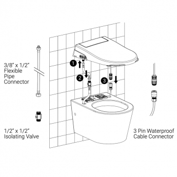 AKW Raised Height Back to Wall Toilet Pan with Bottom-Entry Bidet Consilio Seat and Lid