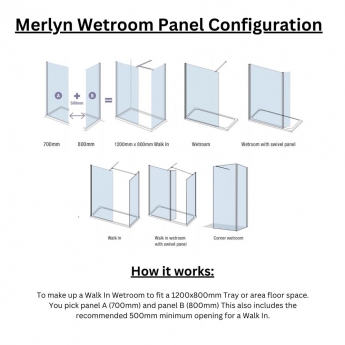 Merlyn 8mm Modular Wet Room Glass Shower Screen