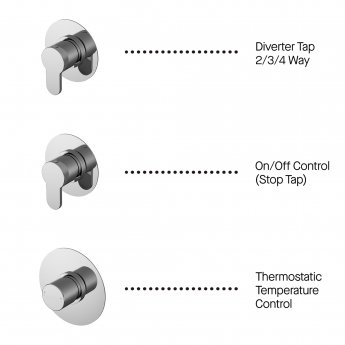 Nuie Arvan Thermostatic Concealed Mixer Shower with Shower Kit + Fixed Head Stop Tap and Diverter