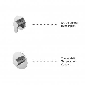 Nuie Arvan Thermostatic Concealed Mixer Shower with Shower Kit + Fixed Head Stop Tap and Body Jet