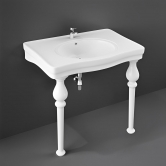 RAK Ceramics Console Basins